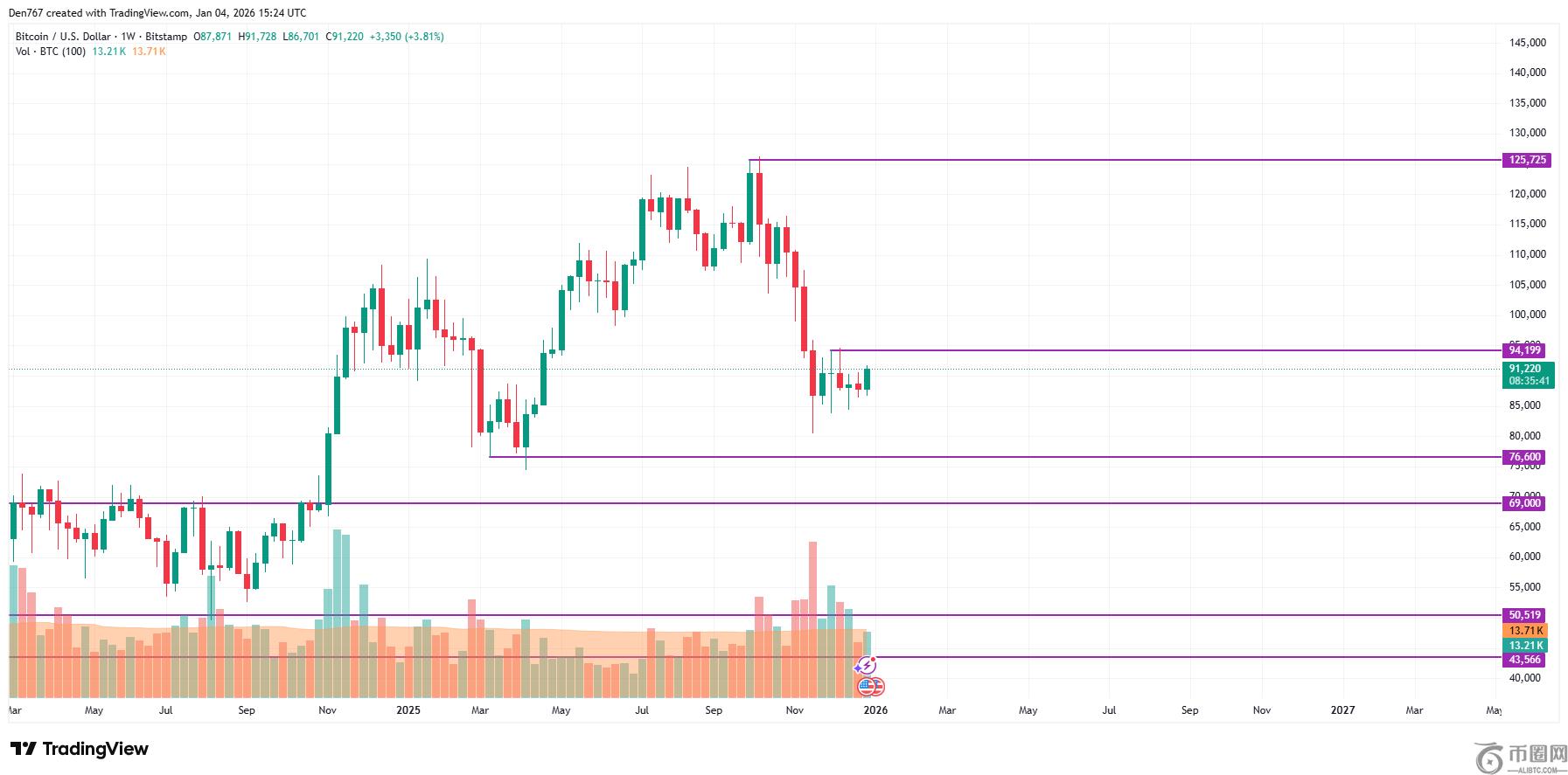 拜仁新添前,杰出教练格,兰特助教一,ebpay官网下载app,ebpay下载,ebpay官网