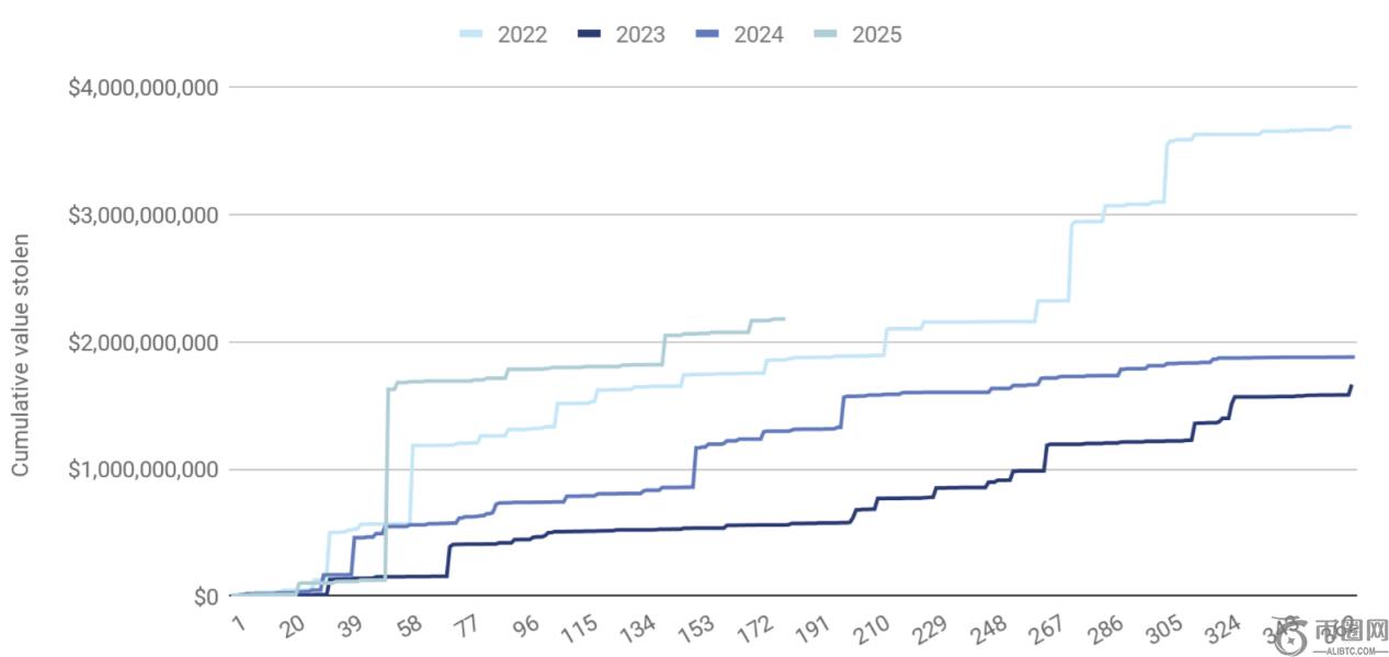 贾跃亭获准,执行,亿债务,ebpay官网下载app,ebpay下载,ebpay官网