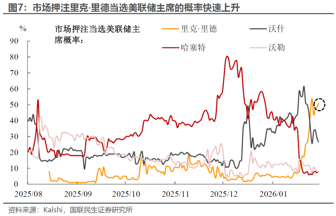 展望,詹眉携手保,罗联手,ebpay官网下载app,ebpay下载,ebpay官网