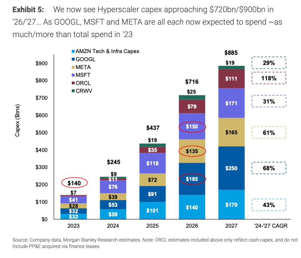 TRUMP,CONX,重磅预告,ebpay官网下载app,ebpay下载,ebpay官网