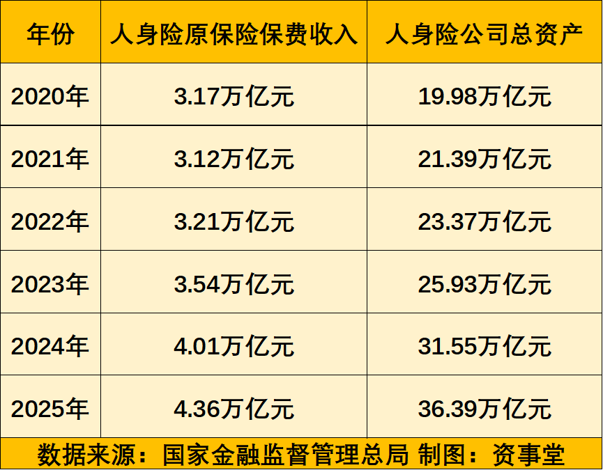 以太坊现货,迎五连涨,昨日净流入,ebpay官网下载app,ebpay下载,ebpay官网