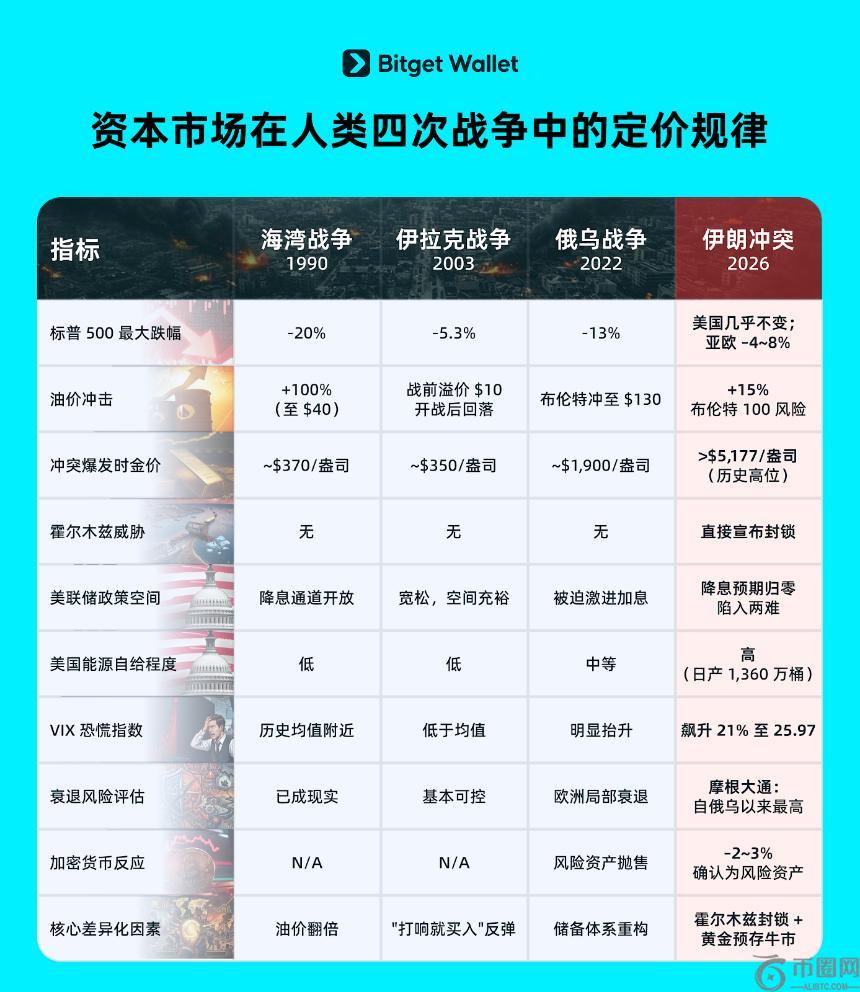 解码比特币,风险,彭博,ebpay官网下载app,ebpay下载,ebpay官网