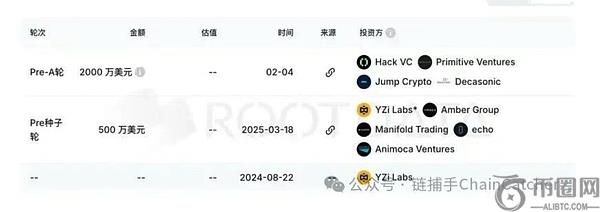 重磅,闪耀纳斯达,现货,ebpay官网下载app,ebpay下载,ebpay官网
