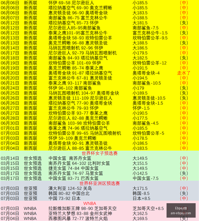 钱包,Ebpay钱包,Ebpay钱包官网,Ebpay钱包官网,Ebpay数字支付,Ebpay安全交易,Ebpay便捷服务,Ebpay用户中心