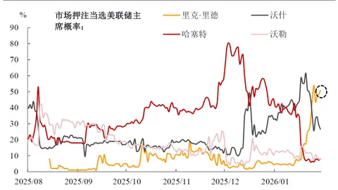 展望：詹眉携手保罗联手 湖人力争击败雷霆续写五连胜佳绩