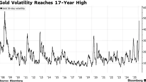 格林炮击杜兰特点名其离队时态度暧昧，未明确表态去留