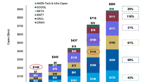 鹿晗球场英姿焕发，31岁依然少年气息十足