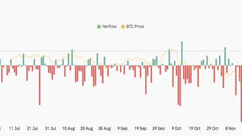 币圈传奇！Polymarket交易高手一日狂揽612万，强势逆袭九成亏损困境