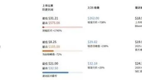 羽联官方宣布：2025年羽毛球世锦赛将延期至11月底举办