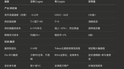币币情独家报道：HashKey Group荣登毕马威中国2025金融科技巨头争霸赛50强榜单，实力领跑创新潮！