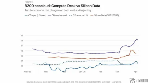 南达科他州议员力推加密金库计划：公共资金或最多10%投入比特币，开启数字货币新篇章！