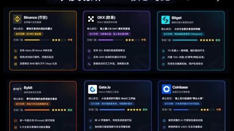 Ebpay钱包