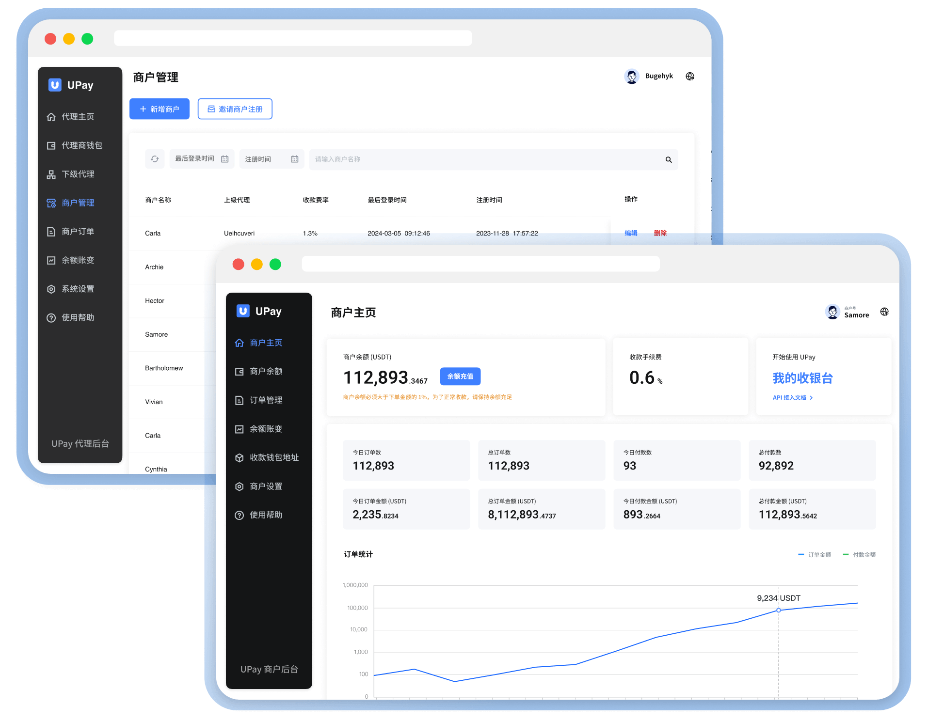 功能强大的商户管理系统和代理商管理系统让您得心应手